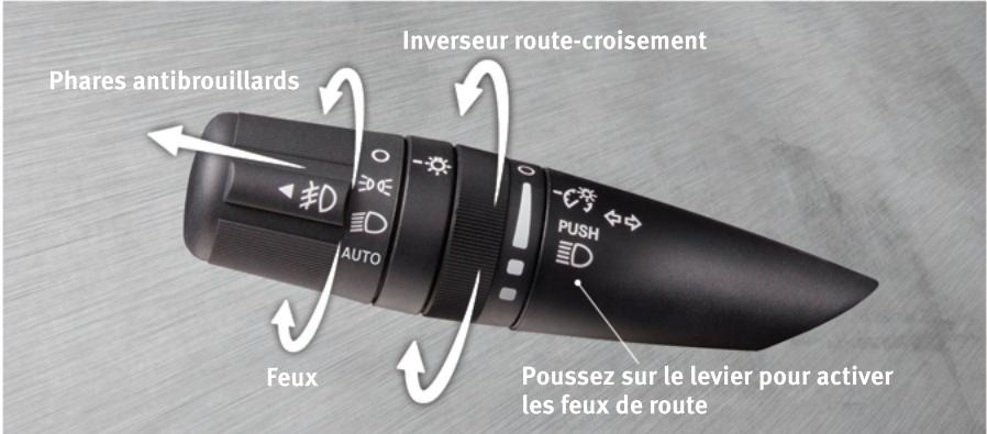 DODGE JOURNEY - LEVIER DES CLIGNOTANTS/ÉCLAIRAGE - 1