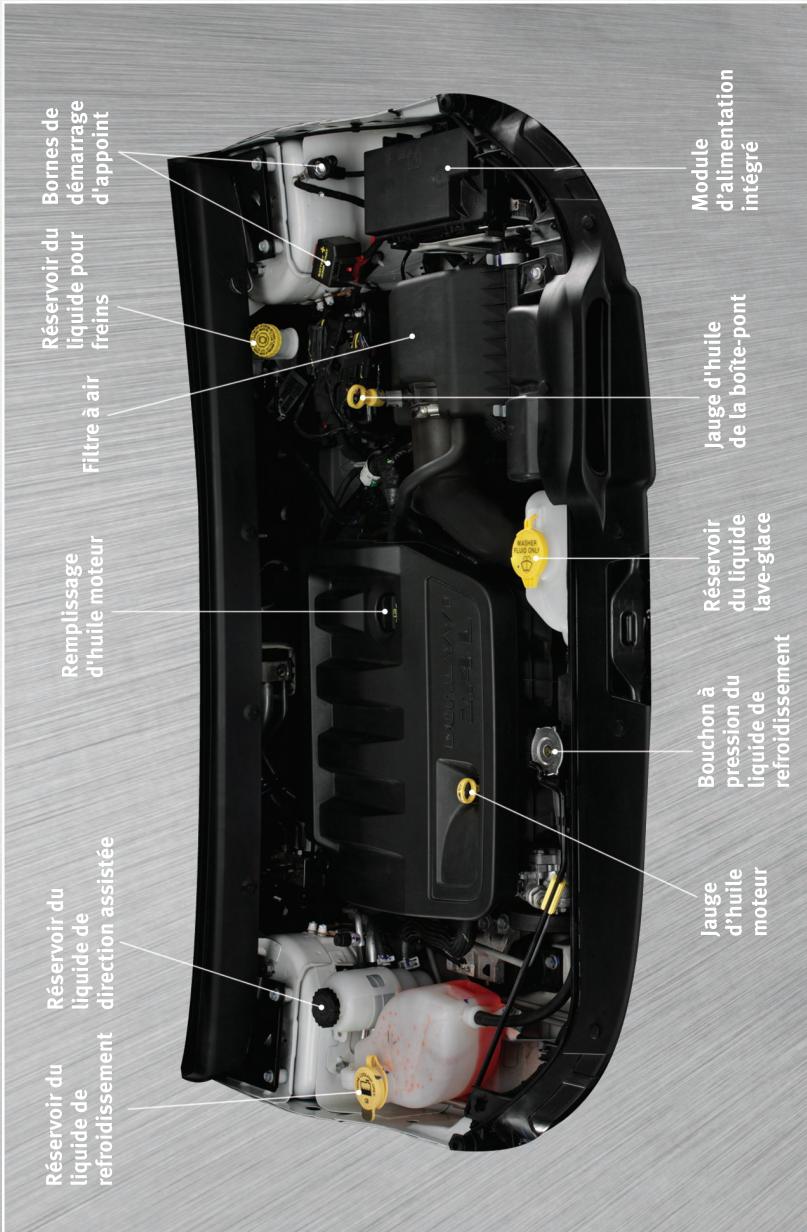 DODGE JOURNEY - MISE EN GARDE! - 1
