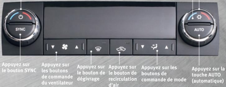 DODGE JOURNEY - SYSTEME DE CHAUFFAGE-CLIMATISATION À DEUX OU TROIS ZONES À COMMANDÉ AUTOMATIQUE DE TEMPERATURE - 1