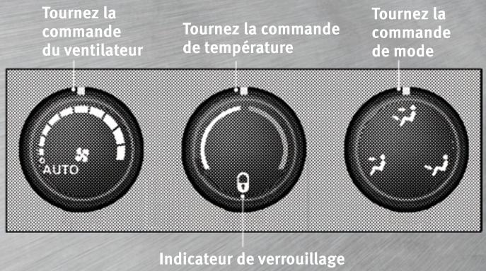 DODGE JOURNEY - commande de chauffage-climatisation de passager arrêté - 1