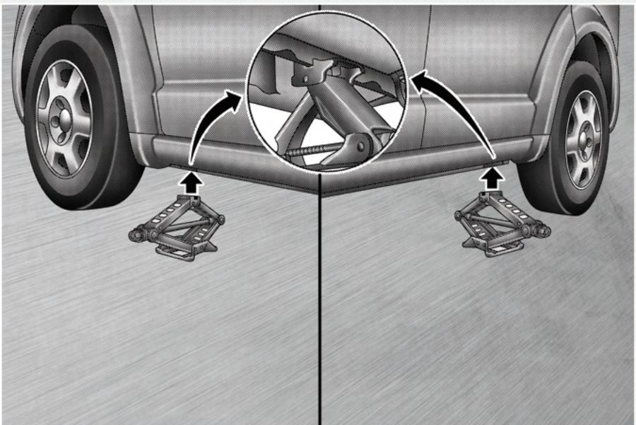 DODGE JOURNEY - EN CAS D'URGENCE - 1