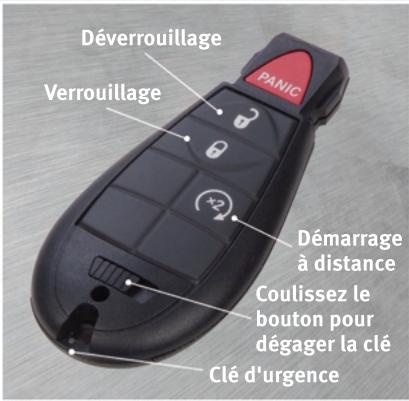 DODGE JOURNEY - TELECOMMANDE - 1