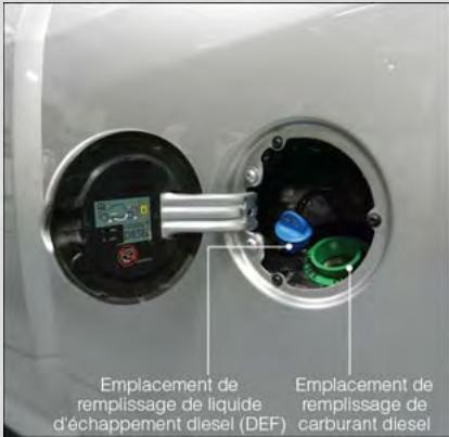 DODGE RAM - Procedure d'appoint de liquide d'échéppement diesel - 1