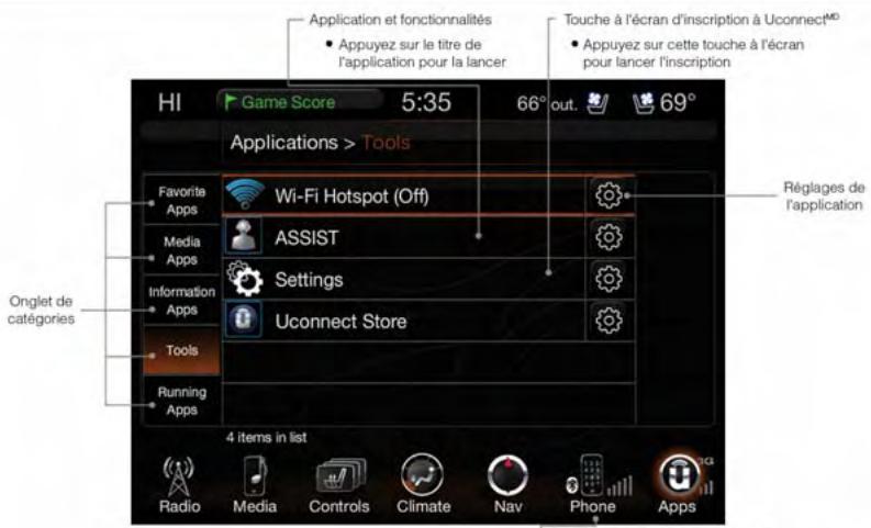 DODGE RAM - Lancement des applications - 1