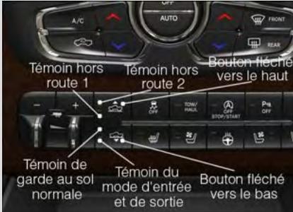 DODGE RAM - Description - 1