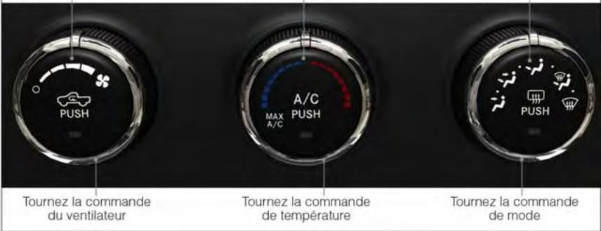 DODGE RAM - SYSTEME DE CHAUFFAGE-CLIMATISATION MANUEL SANS ÉCRAN TACTILE - 1