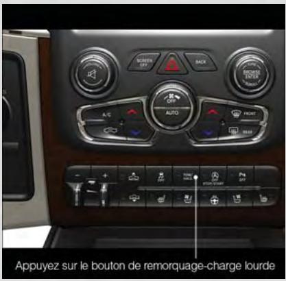 DODGE RAM - MODE DE REMORQUAGE-CHARGE LOURDE - 1