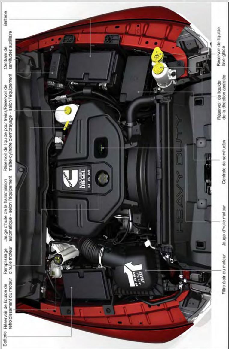 DODGE RAM - ENTRETIEN DE VOTRE VEHICULE - 1