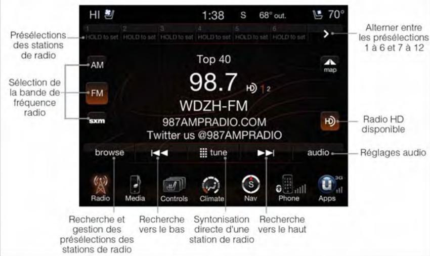 DODGE RAM - RADIO - 1