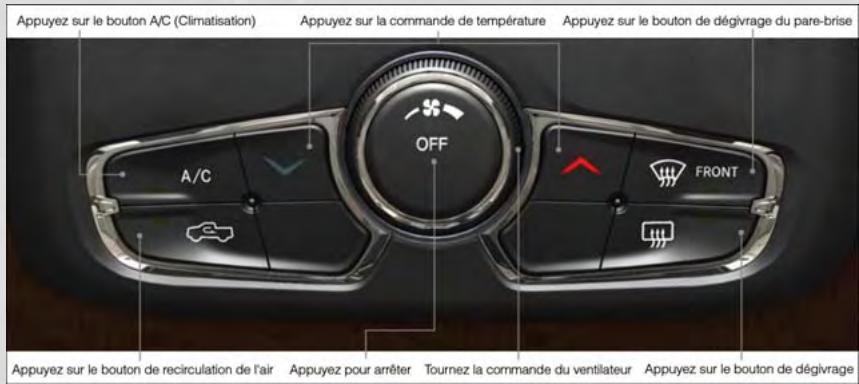 DODGE RAM - SYSTEME DE CHAUFFAGE-CLIMATISATION MANUEL AVEC ÉCRAN TACTILE - 2