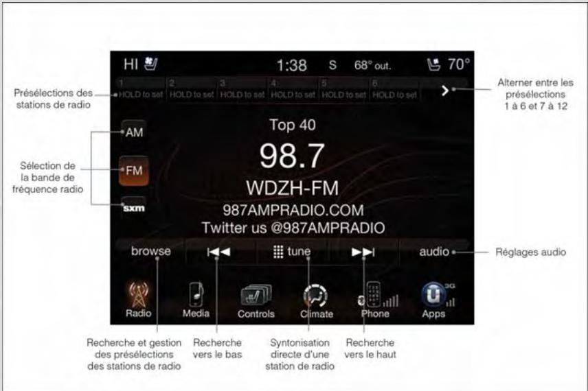 DODGE RAM - RADIO - 1