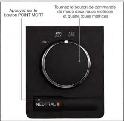 DODGE RAM - BOITE DE TRANSFERT À QUATRE POSITIONS/À PRISE TEMPORAIRE - 1