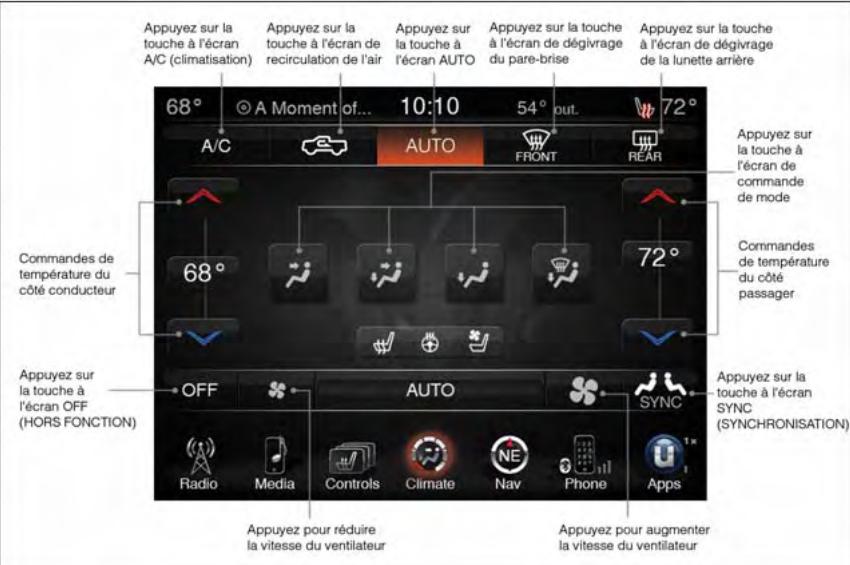 DODGE RAM - SYSTEME DE CHAUFFAGE-CLIMATISATION AUTOMATIQUE AVEC ÉCRAN TACTILE - 1