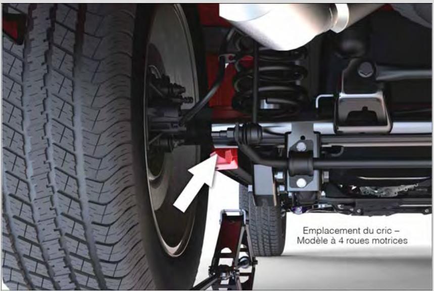 DODGE RAM - EN CAS D'URGENCE - 1