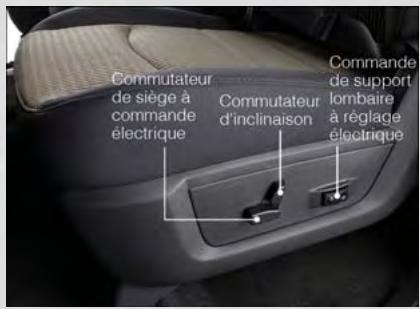DODGE RAM - Sièges à commande électrique - 1
