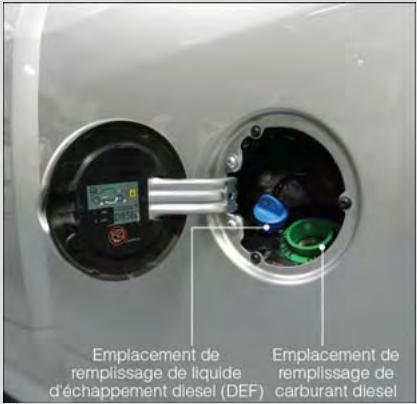 DODGE RAM - Procedure d'appoint de liquide d'échéppement diesel - 1