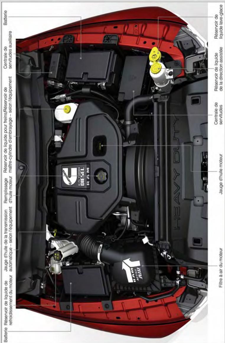 DODGE RAM - ENTRETIEN DE VOTRE VEHICULE - 1