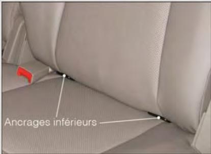 DODGE RAM - Modèles à cabine d'équipe/Mega Cab/Quad Cab munis d'une banquette complète ou divisée - 1