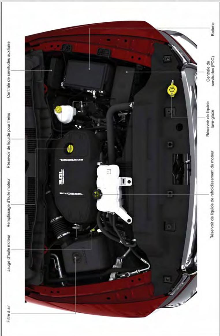 DODGE RAM - ENTRETIEN DE VOTRE VEHICULE - 1