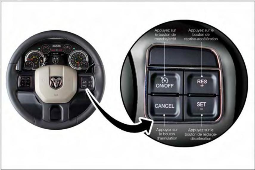 DODGE RAM - FONCTION D'ACCÉLÉRATION DU RÉGIME DE RALENTI (TRANSMISSION AUTOMATIQUE SEULEMENT) - 1
