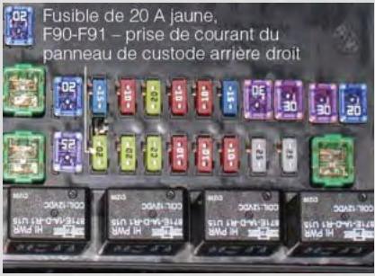 DODGE RAM - SYSTEMES ÉLECTRONIQUES - 1