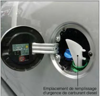 DODGE RAM - Appoint d'urgence du réservoir de carburant - 1