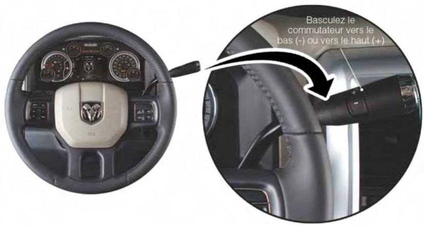 DODGE RAM - FONCTIONNEMENT DU SYSTEME DE SELECTION ÉLECTRONIQUE DES RAPPORTS - 2