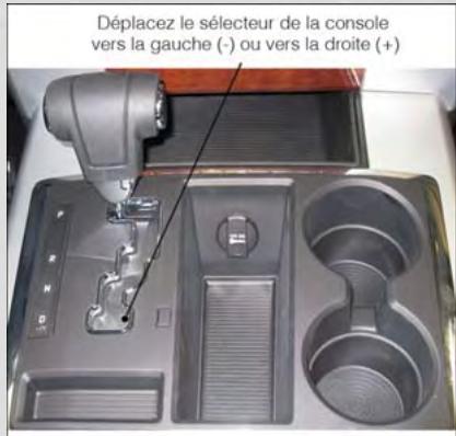 DODGE RAM - FONCTIONNEMENT DU SYSTEME DE SELECTION ÉLECTRONIQUE DES RAPPORTS - 1
