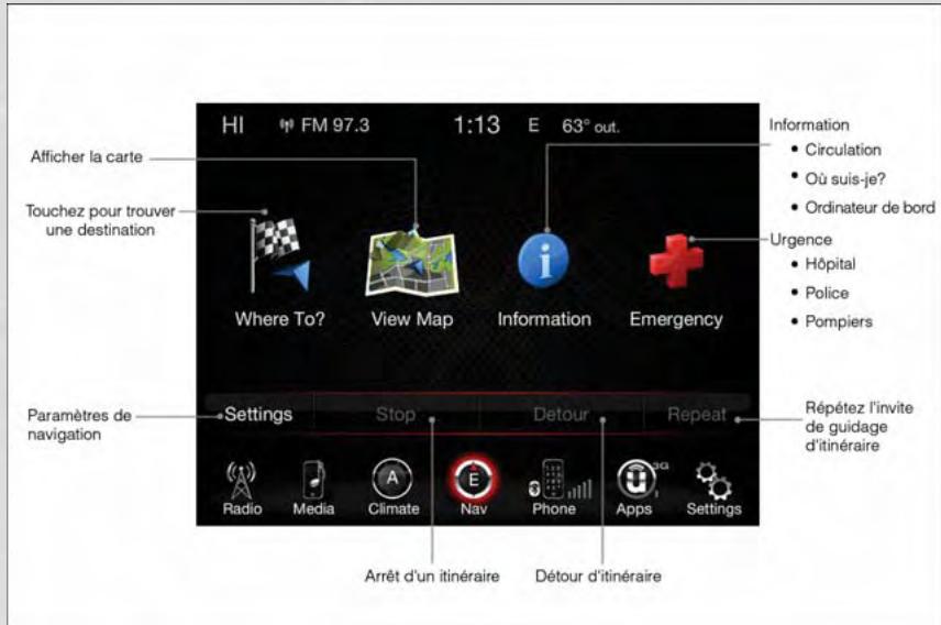 DODGE RAM - Modification du volume des messages-guides de navigation - 1