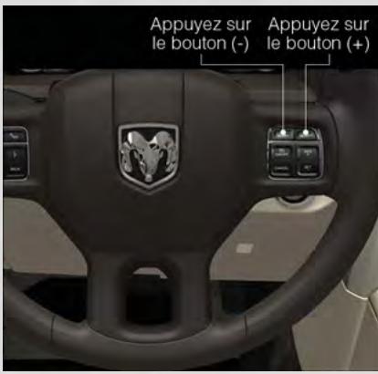 DODGE RAM - FONCTIONNEMENT DU SYSTème DE SELECTION ÉLECTRONIQUE DES RAPPORTS - TRANSMISSION À HUIT RAPPORTS - 1