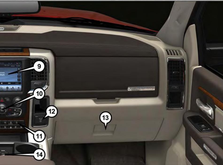 DODGE RAM - APERCU DES COMMANDES - 1