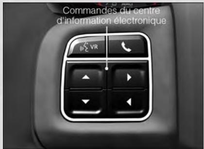 DODGE RAM - CENTRE D'INFORMATION ELECTRONIQUE (EVIC) - 1