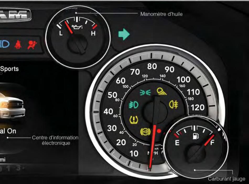 DODGE RAM - Témoins d'ajretissement - 1