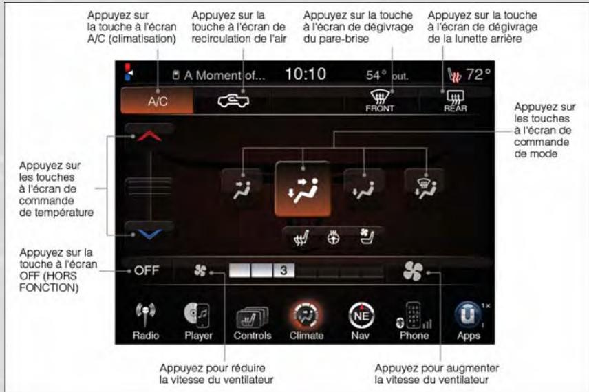 DODGE RAM - SYSTEME DE CHAUFFAGE-CLIMATISATION MANUEL AVEC ÉCRAN TACTILE - 1