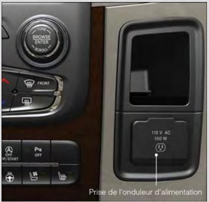 DODGE RAM - ONDULEUR D'ALIMENTATION - 1