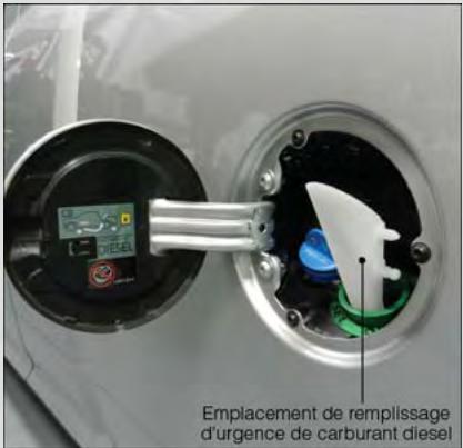 DODGE RAM - Appoint d'urgence du réservoir de carburant - 1