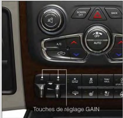 DODGE RAM - Touches de réglage GAIN (+/-) - 1