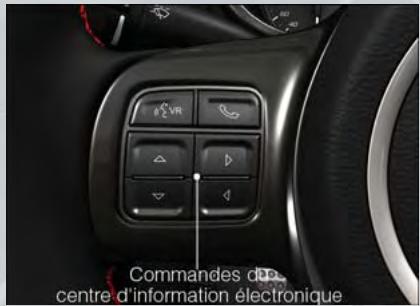 DODGE VIPER - CENTRE D'INFORMATION ÉLECTRONIQUE (EVIC) - 1