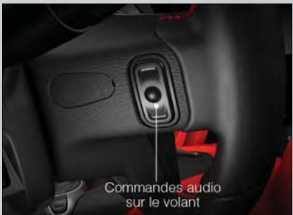 DODGE VIPER - COMMANDES AUDIO AU VOLANT - 1