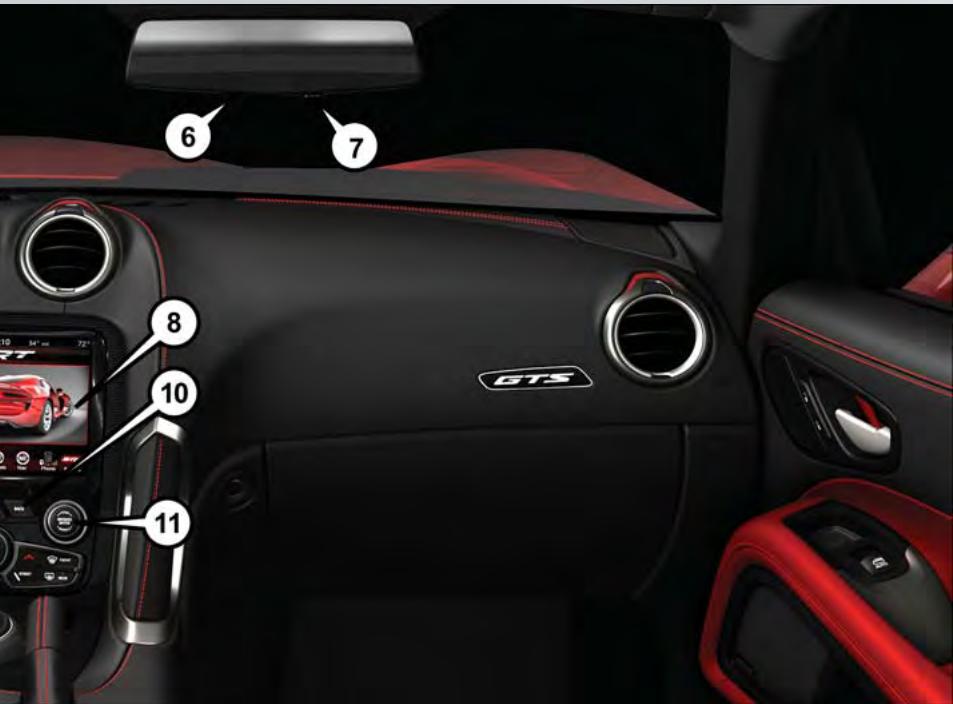 DODGE VIPER - SYSTEMÉLECTRONIQUES - 1