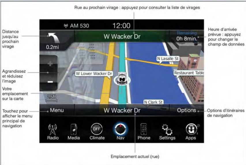 DODGE VIPER - SYSTEMES ÉLECTRONIQUES - 1
