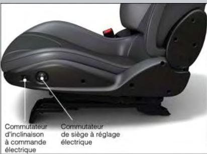 DODGE VIPER - Sièges à commande électrique - 1