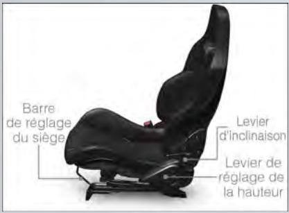 DODGE VIPER - Levier d'inclinaison - 1