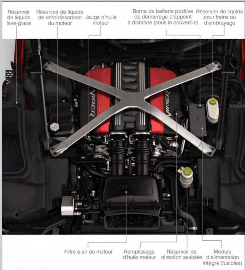 DODGE VIPER - COMPARTIMENT MOTEUR - 1