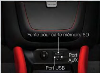 DODGE VIPER - Port USB - 1