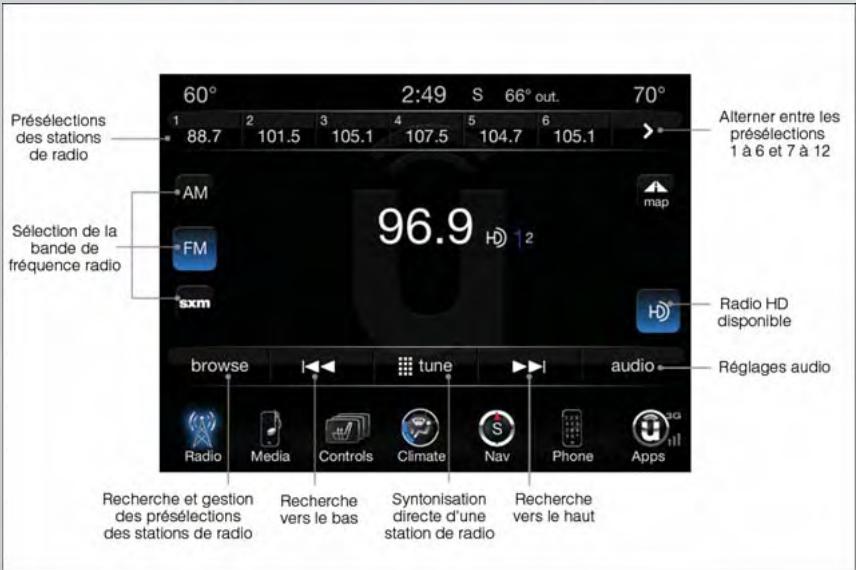 DODGE VIPER - RADIO - 1