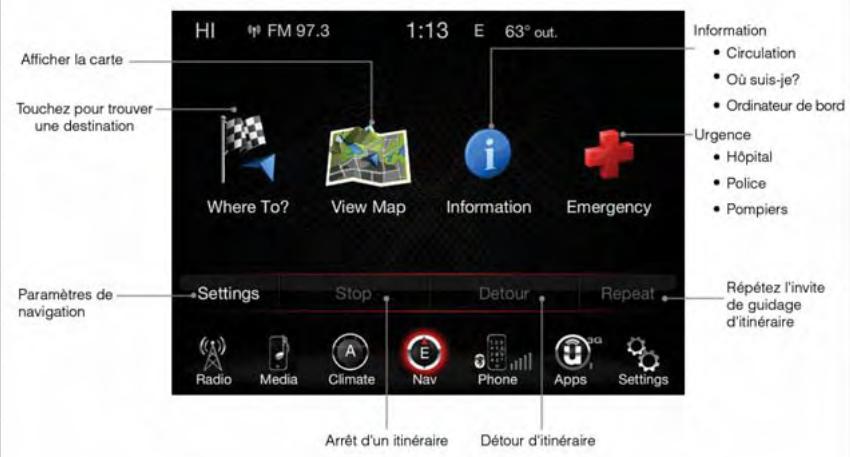 DODGE VIPER - Modification du volume des messages-guides de navigation - 1