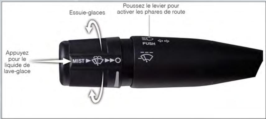 DODGE VIPER - LEVIER DES CLIGNOTANTS, DES ESSUIE-GLACES, DU LAVE-GLACE ET DES FEUX DE ROUTE - 1