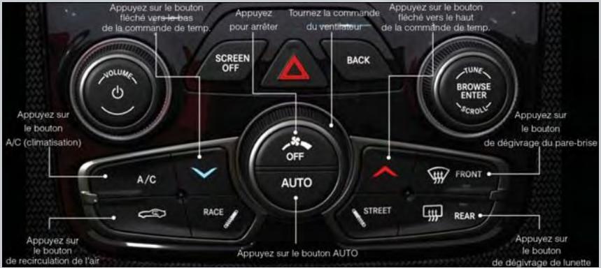 DODGE VIPER - SYSTème DE COMMANDE AUTOMATIQUE DE LA TEMPERATURE - 2