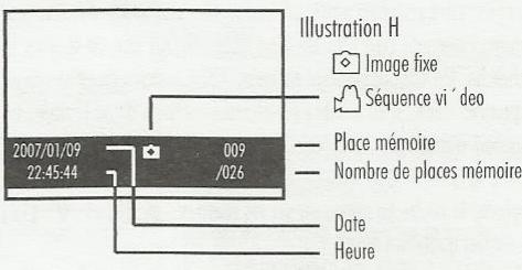 DEXAPLAN DV622 - Lecture sur un moniteur video ou un téléviseur - 2